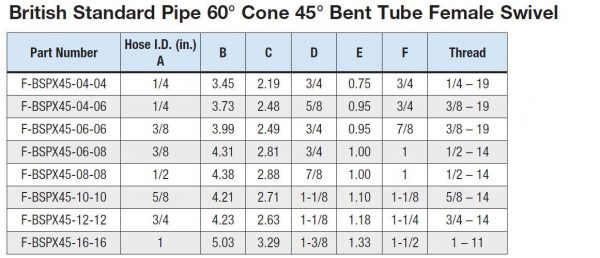 1/4" Hose ID x 1/4" - British Standard Pipe 60° Cone 45° Bent Female Swivel Standard Hydraulic Fitting | 04U-44P - Image 3