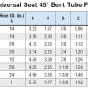 1/2" Hose ID x M24 x 1.5  - DIN Heavy Universal Seat 90° Bent Tube Female Swivel Standard Hydraulic Fitting - Image 4