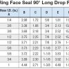 1/2" Hose ID x 5/8" - O-Ring Face Seal 90° Long Drop Female Swivel Standard Hydraulic Fitting | 08U-A70 - Image 4