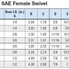 3/8" Hose ID x 1/2" - 45° SAE Female Swivel Long Standard Hydraulic Fitting - Image 3
