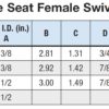 3/8" Hose ID x 3/8" - British Flat Face Seat Female Swivel Standard Hydraulic Fitting | 06U-06P - Image 3