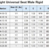 3/8" Hose ID x M16 x 1.5  - DIN Light Universal Seat Male Rigid Standard Hydraulic Fitting - Image 4