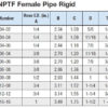 1/2" Hose ID x 1/2" - NPTF Female Pipe Rigid Standard Hydraulic Fitting | 08U-208 - Image 4