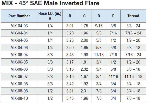 1/4" Hose ID x 1/4" - 45° SAE Male Inverted Flare Standard Hydraulic Fitting | 04U-B04 - Image 4