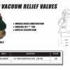 1 1/2" Brass Vacuum Relief Valve (370 CFM) - Image 3