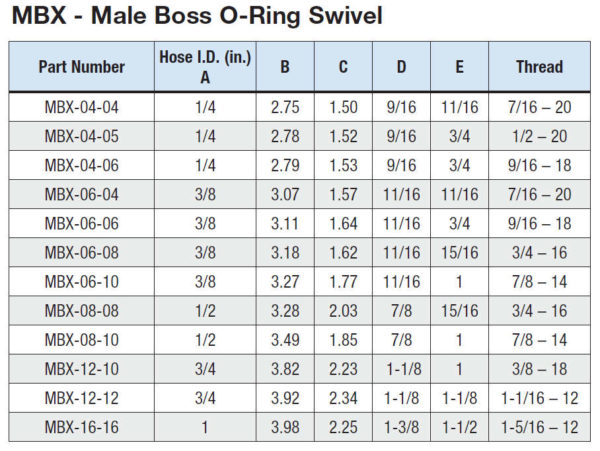 1" Hose ID x 1" - Male Boss O-Ring Swivel Standard Hydraulic Fitting - Image 4